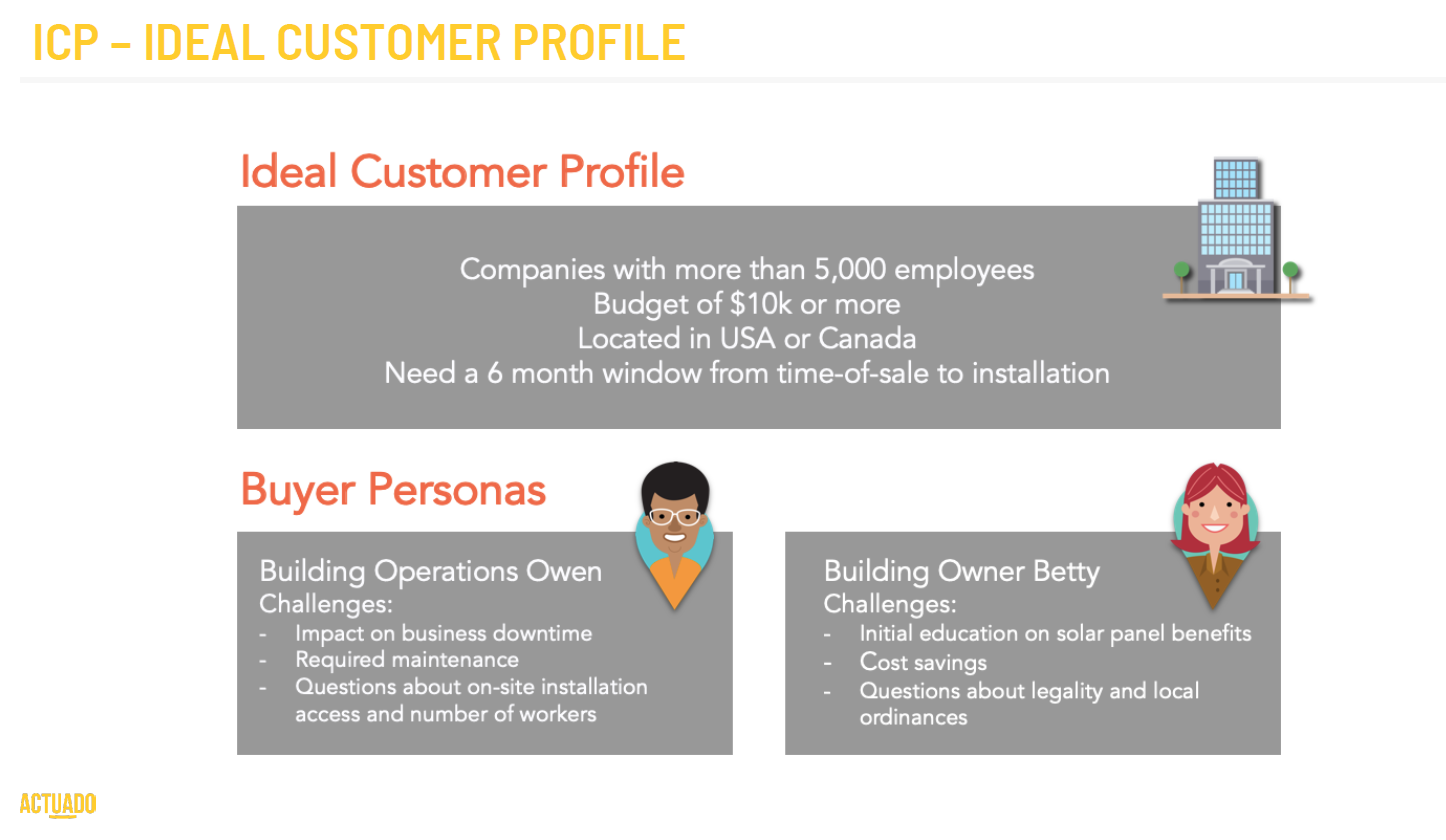 Ideal Customer Profile