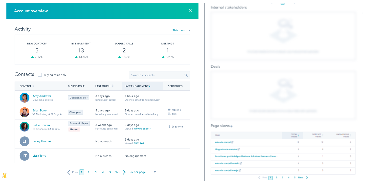 ABM in Hubspot: Account Overview