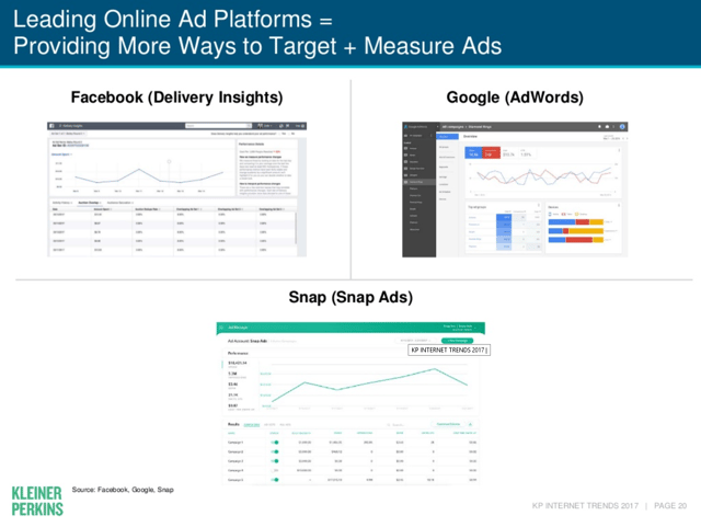 5slide_Internet_trend_reports_2017.png