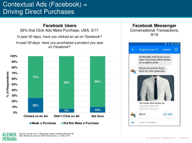 7slide_Internet_trend_reports_2017-1.png