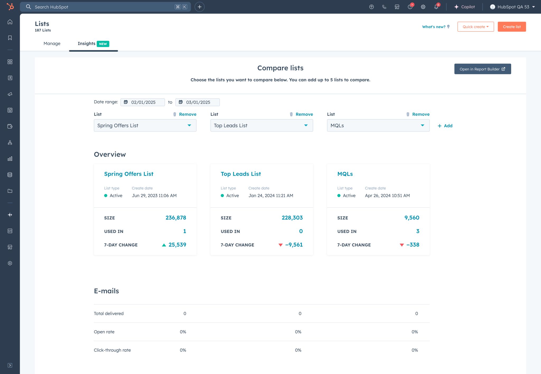 HubSpot Lists Insights tab comparing list size, usage, and 7-day changes across three lists: Spring Offers, Top Leads, and MQLs.