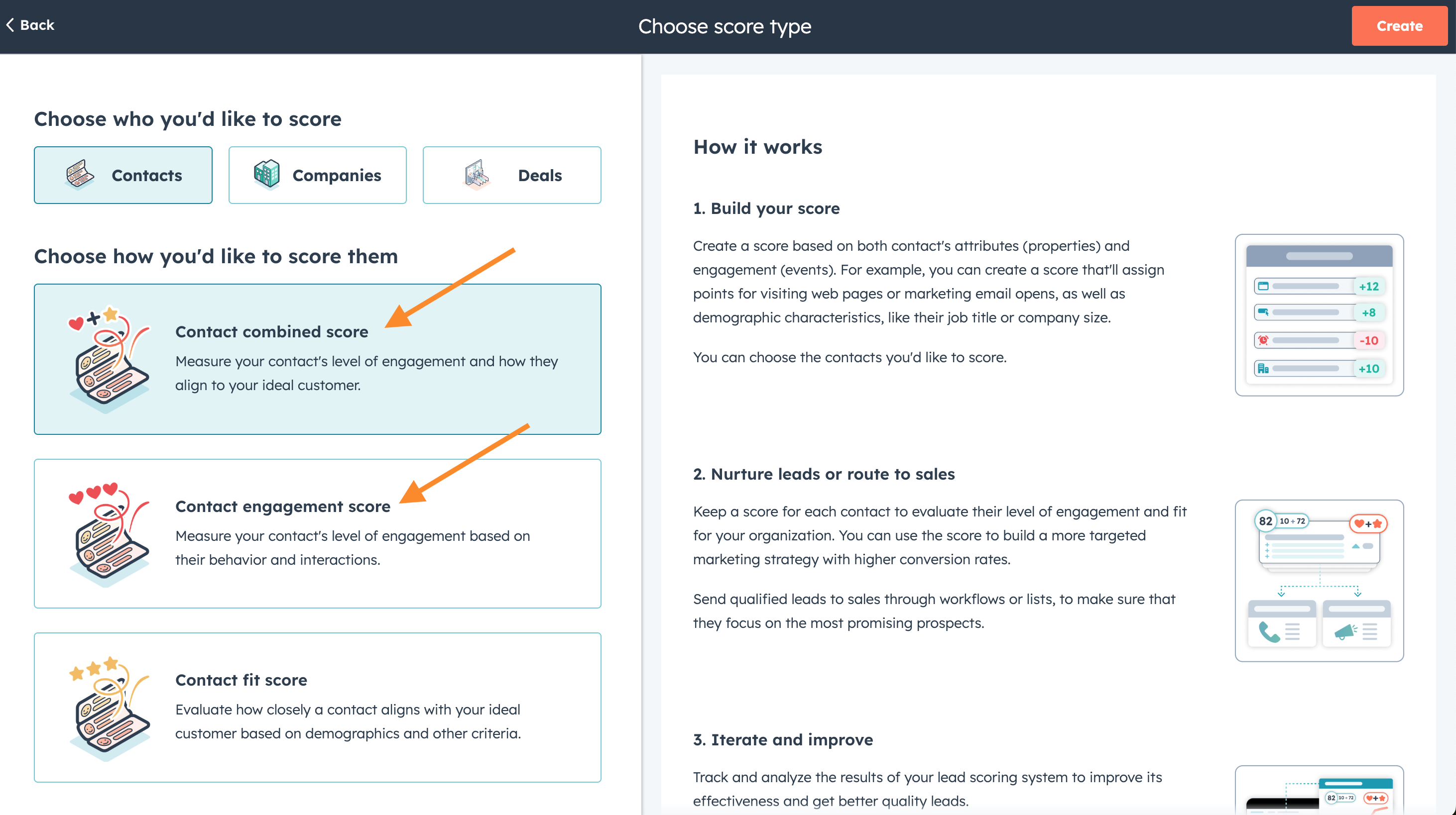 Type of lead scoring - Hubspot