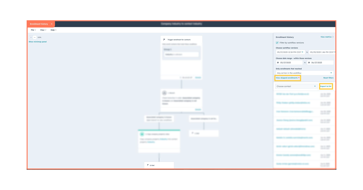 Screenshot of a HubSpot workflow with the enrollment history panel open, showing an option to export enrolled contacts to a static list.