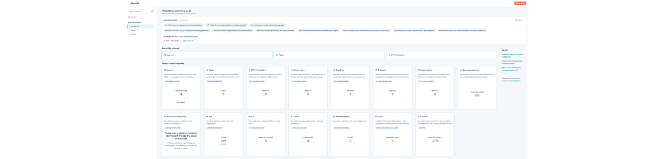 HubSpot Marketing Analytics Suite