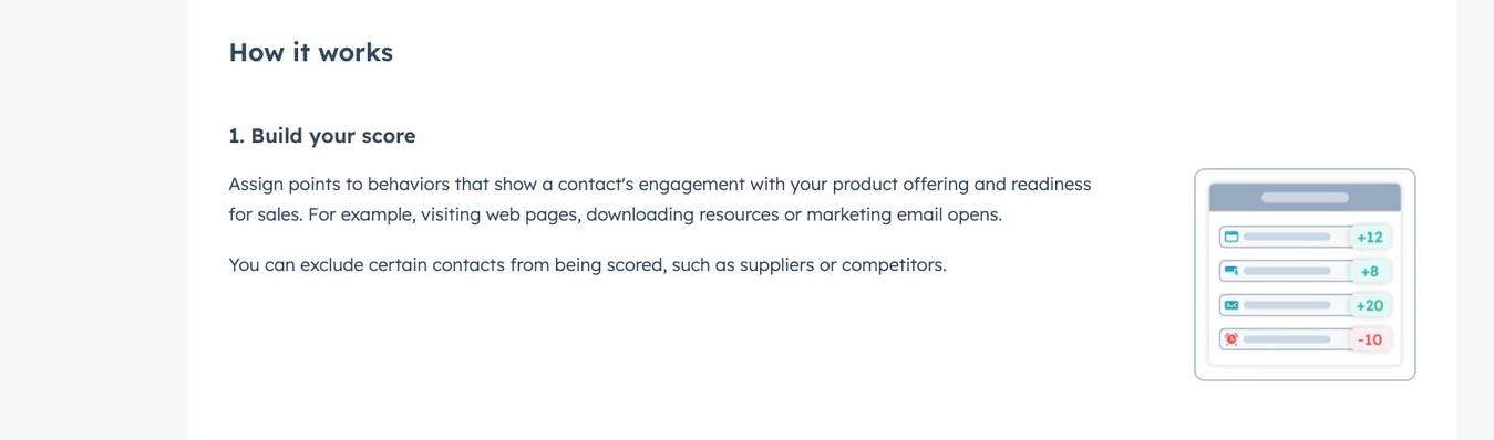 hubspot_lead_scoring